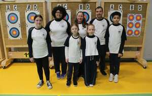 Compétition Montluel